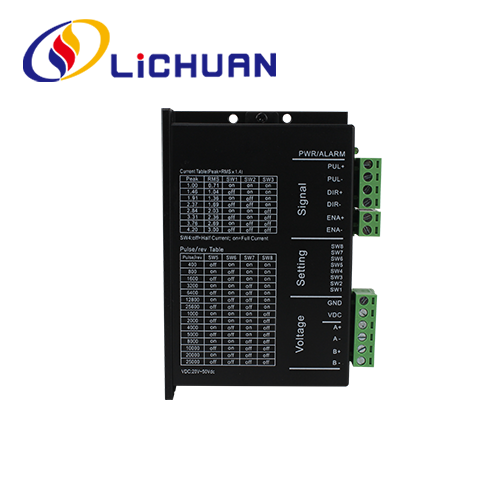 Get Enhanced Performance With 2 Phase I/O Control Stepper Driver