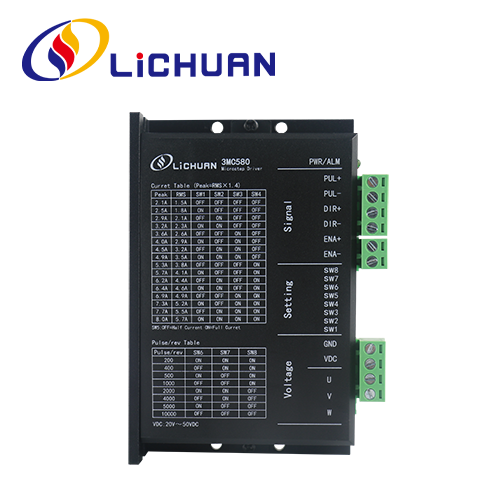 Three Phase Hybrid Motor Driver For Precise Control